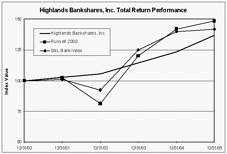 [hbiproxy2006002.gif]